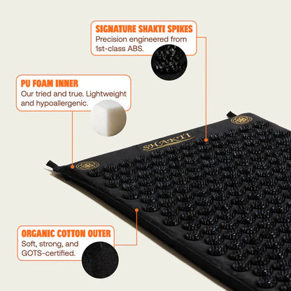 Classic Acupressure Mat - Full Body Relaxation & Wellness